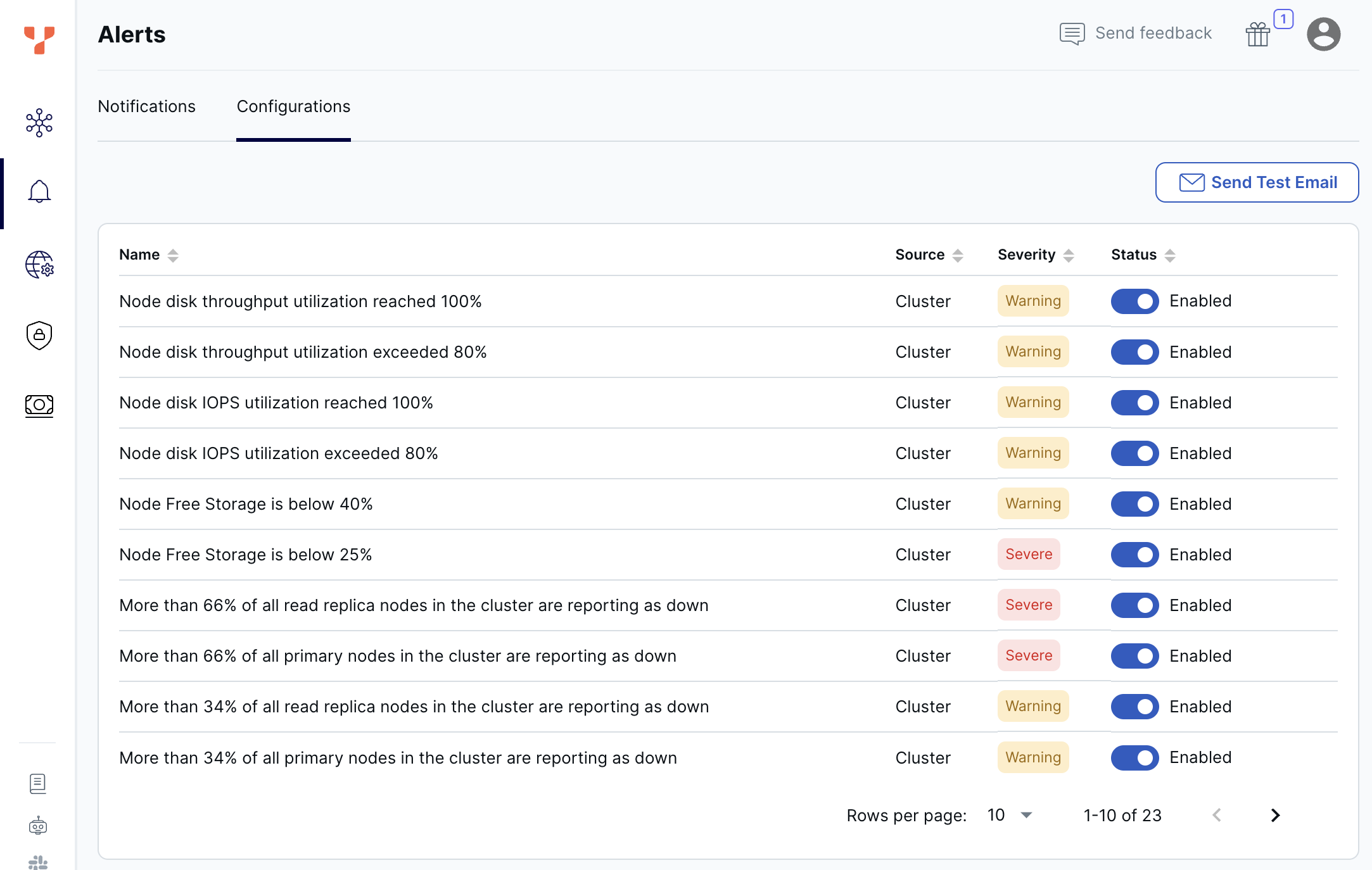 Alert Configurations